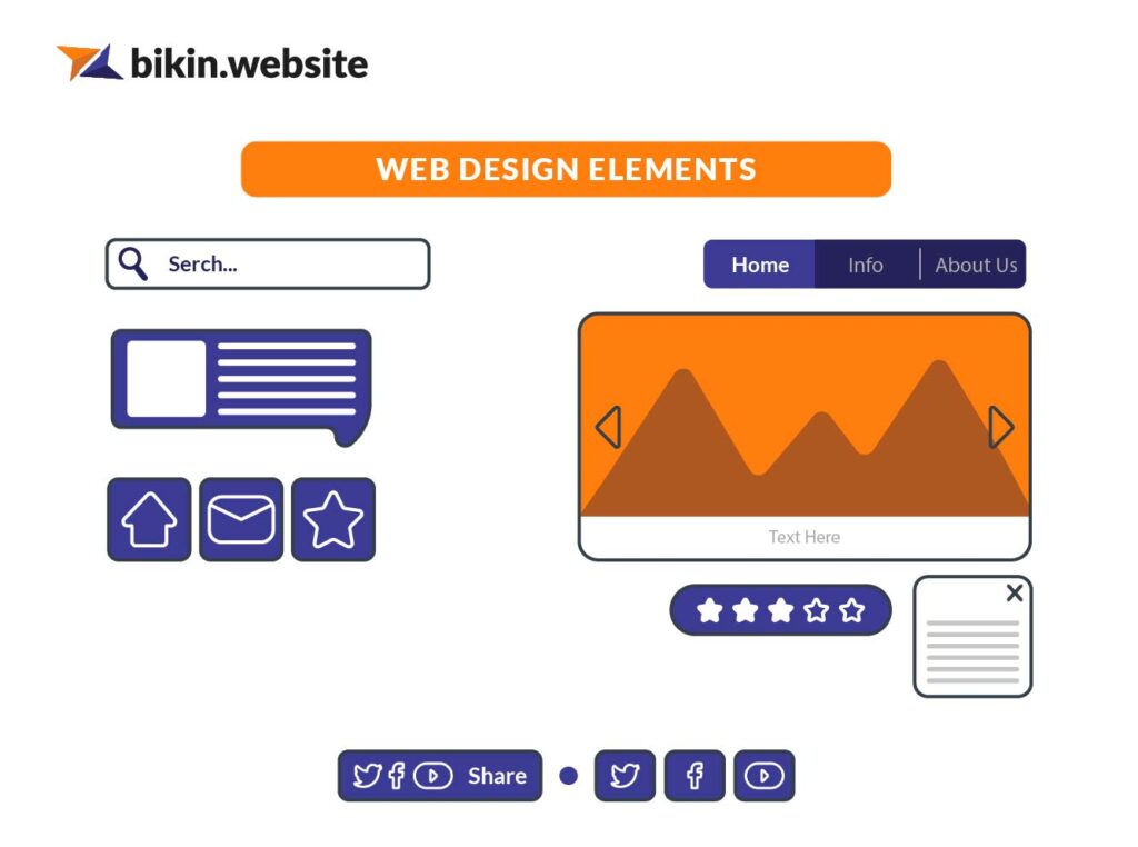 Ini Elemen Wajib dalam Desain UI Website, Anda Harus Tahu!